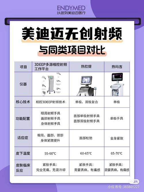 科技与美的融合_介绍明星青睐的高科技美容仪器价格之谜 科技与美的融合_介绍明星青睐的高科技美容仪器价格之谜 饮食拾萃