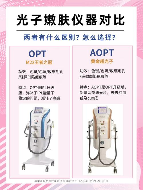科技与美的邂逅,生物美容仪器介绍对比，介绍行业佼佼者 科技与美的邂逅,生物美容仪器介绍对比，介绍行业佼佼者 动手制作