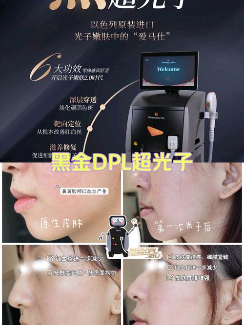 科技美容新时代_补水美白仪器的革新之路 科技美容新时代_补水美白仪器的革新之路 动手制作