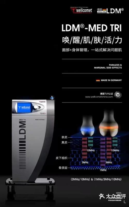 科技赋能美容,脱毛美容院仪器的革新之路 科技赋能美容,脱毛美容院仪器的革新之路 日用科普
