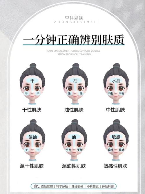 美容仪器,科学护肤的得力助手_讨论其安全性与使用方法 美容仪器,科学护肤的得力助手_讨论其安全性与使用方法 日用科普