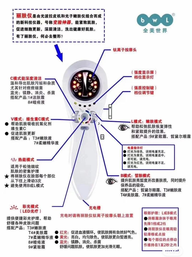 美容仪器与手法,探寻美容护肤的最佳途径 美容仪器与手法,探寻美容护肤的最佳途径 饮食拾萃