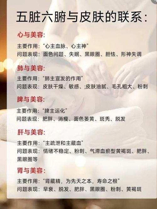 美容仪器与皮肤管理,技术助力与专业护理的共舞 美容仪器与皮肤管理,技术助力与专业护理的共舞 日用科普