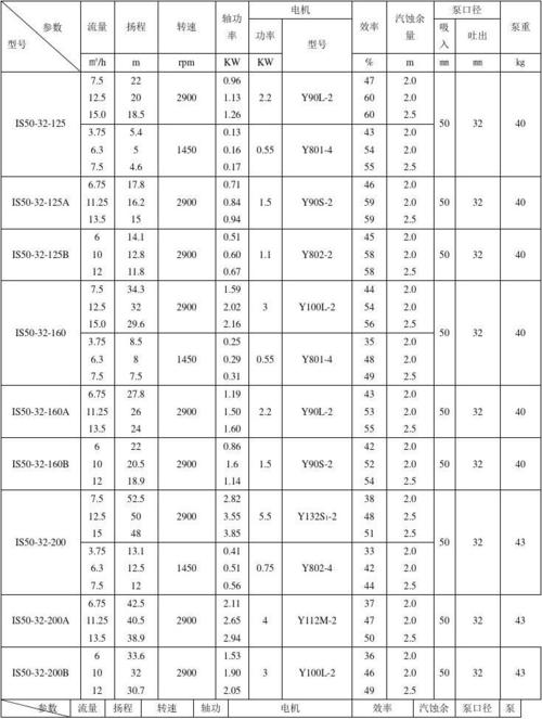 美容仪器专用水泵价格介绍,品质与性能的完美平衡 美容仪器专用水泵价格介绍,品质与性能的完美平衡 动手制作