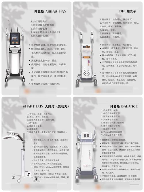 美容仪器产品公司名字大全,探索行业领军者的创新与品质 美容仪器产品公司名字大全,探索行业领军者的创新与品质 饮食拾萃