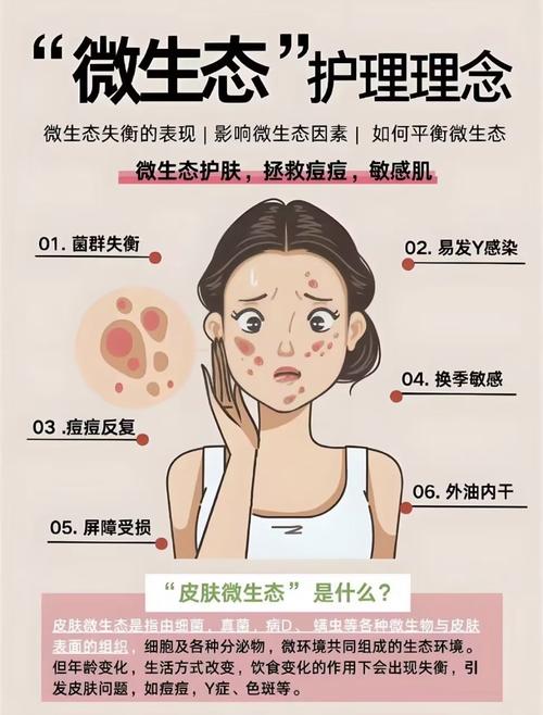美容仪器保护层,守护美丽肌肤的隐形卫士 美容仪器保护层,守护美丽肌肤的隐形卫士 饮食拾萃