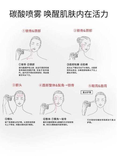 美容仪器入门指南,如何正确使用，焕发肌肤光彩 美容仪器入门指南,如何正确使用，焕发肌肤光彩 饮食拾萃