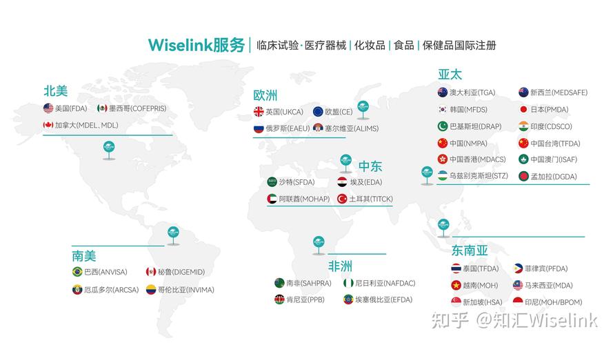 美容仪器出口日本,合规之路与市场机遇 美容仪器出口日本,合规之路与市场机遇 日用科普
