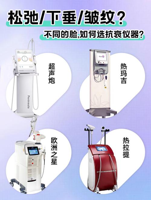 美容仪器助力抗衰老，告别脸部下垂困扰 美容仪器助力抗衰老，告别脸部下垂困扰 饮食拾萃