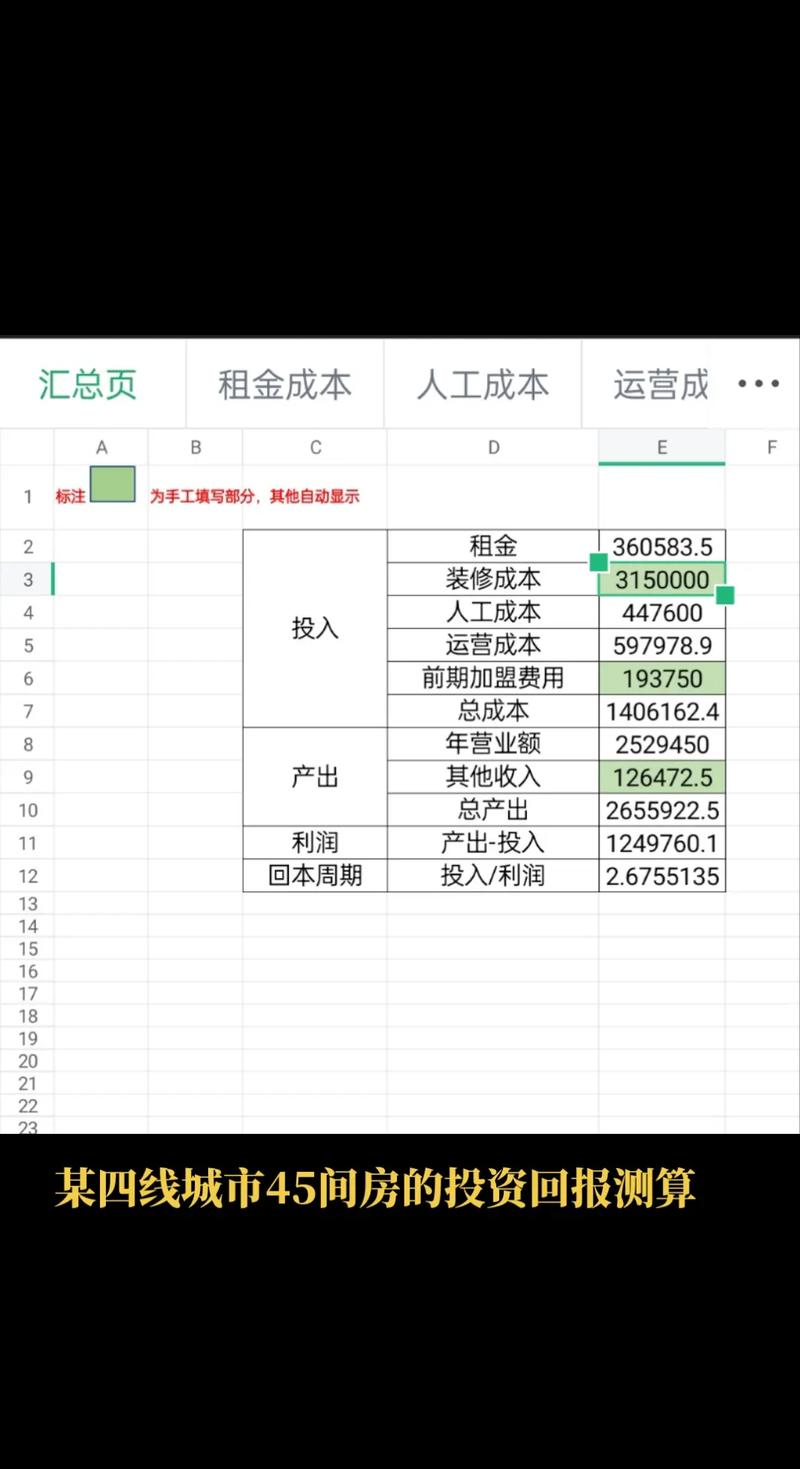 美容仪器厂家租金计算攻略,合理布局，精准投资 美容仪器厂家租金计算攻略,合理布局，精准投资 家居时尚