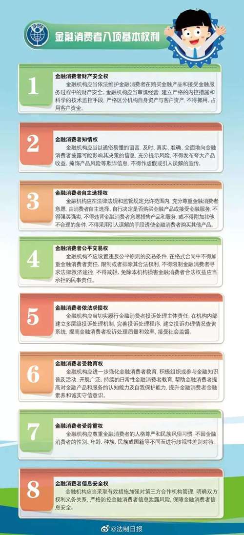 美容仪器售后问题介绍,消费者权益保障与品牌责任 美容仪器售后问题介绍,消费者权益保障与品牌责任 饮食拾萃