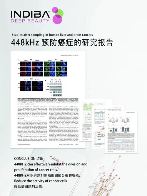 美容仪器安全之忧,介绍行业痛点，守护美丽与健康 美容仪器安全之忧,介绍行业痛点，守护美丽与健康 服饰装扮