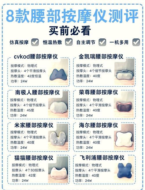 美容仪器推背,介绍肌肤养护新潮流 美容仪器推背,介绍肌肤养护新潮流 旅行地理