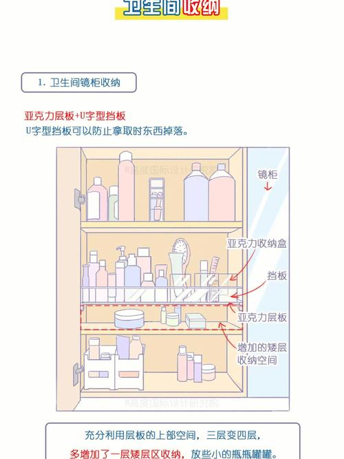美容仪器收纳包的使用方法与收纳艺术_打造整洁美妆空间 美容仪器收纳包的使用方法与收纳艺术_打造整洁美妆空间 养生保健