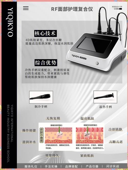 美容仪器新潮流,介绍美容开店必备神器，让你美丽从“心”出发！ 美容仪器新潮流,介绍美容开店必备神器，让你美丽从“心”出发！ 养生保健