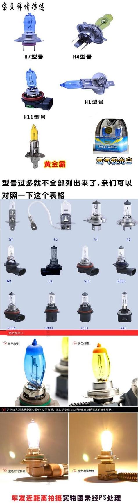 美容仪器灯泡选购攻略,介绍如何挑选合适的型号 美容仪器灯泡选购攻略,介绍如何挑选合适的型号 服饰装扮