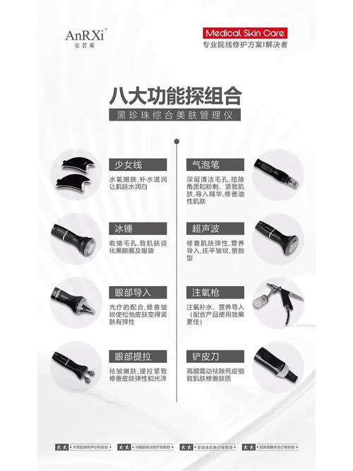 美容仪器穿线管,介绍现代美容仪器的“隐形功臣” 美容仪器穿线管,介绍现代美容仪器的“隐形功臣” 养生保健