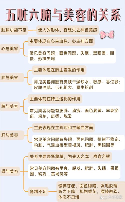 美容仪器管清洗指南,专业与细节并重，呵护肌肤健康 美容仪器管清洗指南,专业与细节并重，呵护肌肤健康 家居时尚