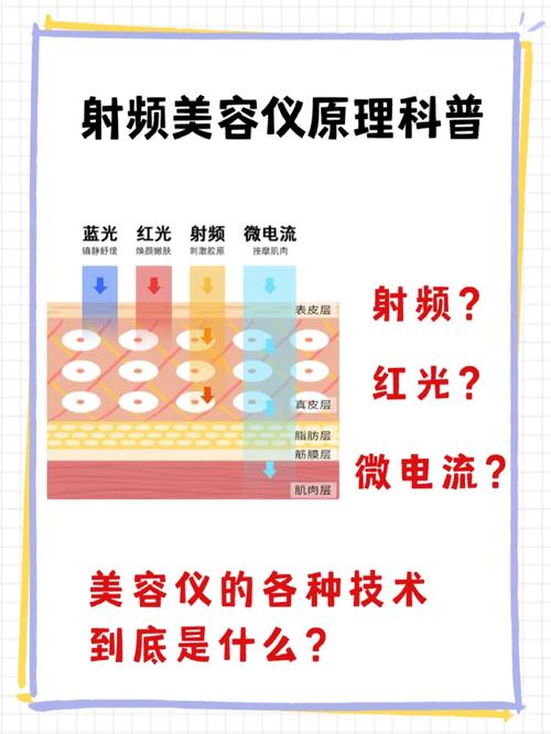 美容仪器红灯,介绍其神奇功效与科学原理 美容仪器红灯,介绍其神奇功效与科学原理 动手制作