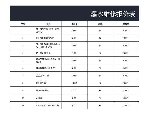 美容仪器维修报价介绍,介绍美容仪器维修价格之谜 美容仪器维修报价介绍,介绍美容仪器维修价格之谜 动手制作