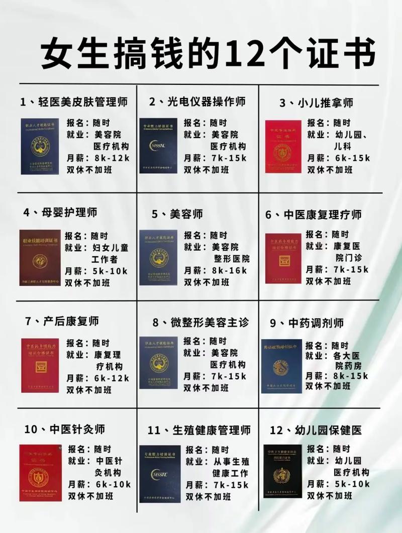 美容仪器行业,掌握专业证书，开启美丽事业新篇章 美容仪器行业,掌握专业证书，开启美丽事业新篇章 动手制作