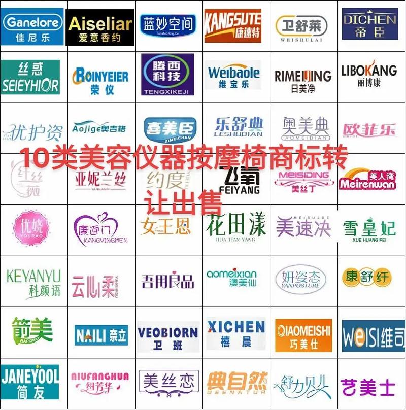 美容仪器行业商标申请攻略,了解类别，把握发展机遇 美容仪器行业商标申请攻略,了解类别，把握发展机遇 动手制作