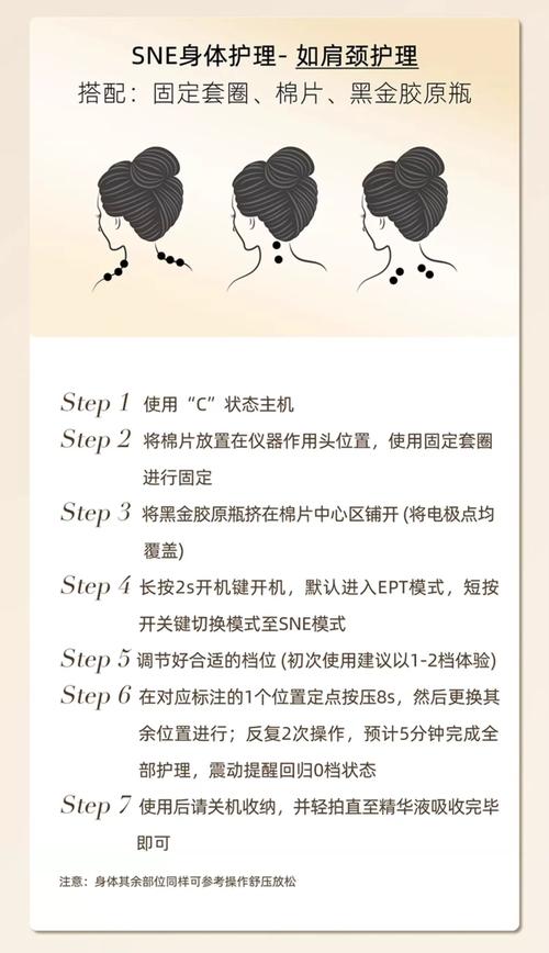 美容仪器装配教程图解,轻松掌握仪器安装与维护方法 美容仪器装配教程图解,轻松掌握仪器安装与维护方法 养生保健