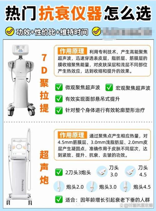 美容仪器适用指南,介绍热门神器，助你焕发青春光彩 美容仪器适用指南,介绍热门神器，助你焕发青春光彩 动手制作