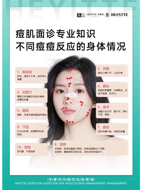 美容仪器面诊,精准护理，开启美丽新篇章 美容仪器面诊,精准护理，开启美丽新篇章 家居时尚