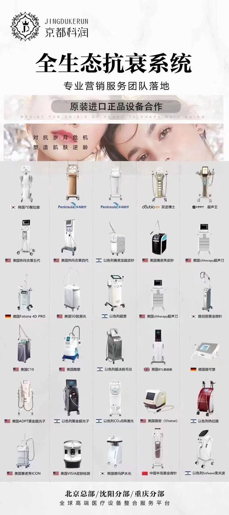 美容光电仪器,美丽背后的隐忧 美容光电仪器,美丽背后的隐忧 日用科普