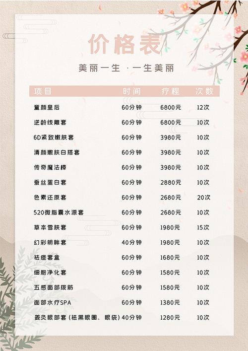 美容店投资攻略,介绍美容仪器价格与价值 美容店投资攻略,介绍美容仪器价格与价值 旅行地理