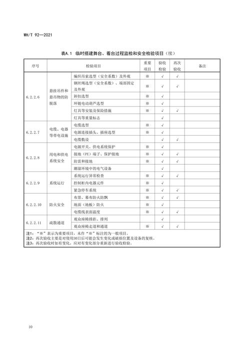 美容店禁发仪器的背后,行业规范与安全考量 美容店禁发仪器的背后,行业规范与安全考量 养生保健