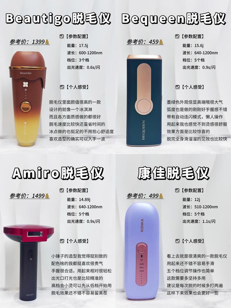 美容必备,介绍高清脱毛仪器，打造光滑肌肤的秘密武器 美容必备,介绍高清脱毛仪器，打造光滑肌肤的秘密武器 旅行地理