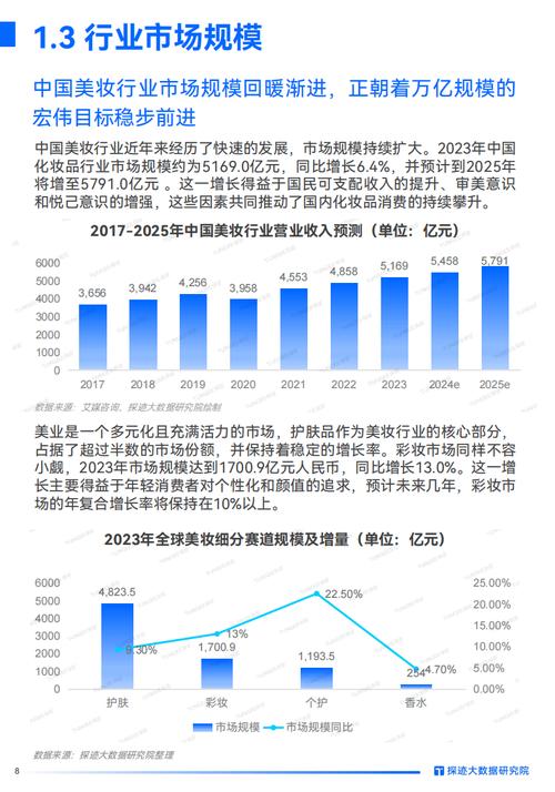 美容手术仪,革新美容领域，引领未来美妆趋势 美容手术仪,革新美容领域，引领未来美妆趋势 家居时尚