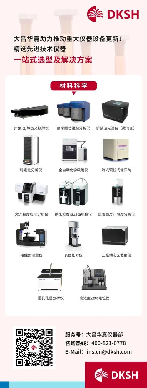 美容诊所仪器选购指南,专业设备，美丽无忧 美容诊所仪器选购指南,专业设备，美丽无忧 家居时尚