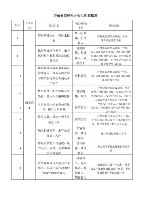 美容院仪器感染风险分析及预防措施 美容院仪器感染风险分析及预防措施 日用科普