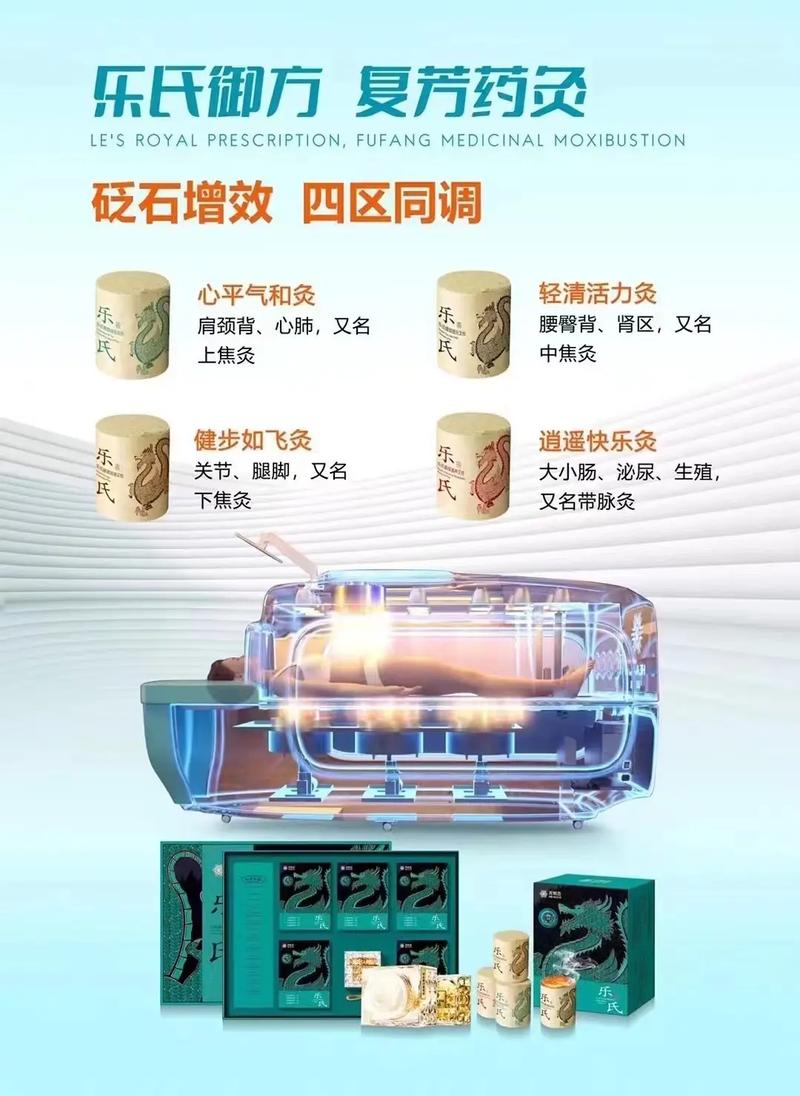 艾灸舱,新时代美容养生的神秘之舱_详细使用指南及体验分享 艾灸舱,新时代美容养生的神秘之舱_详细使用指南及体验分享 饮食拾萃
