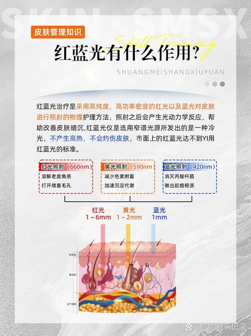 蓝光仪器在美容院的应用,介绍其对眼睛的益与弊 蓝光仪器在美容院的应用,介绍其对眼睛的益与弊 家居时尚