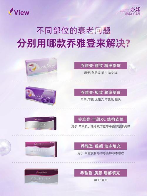 蝶美美容仪器使用指南,美丽触手可及 蝶美美容仪器使用指南,美丽触手可及 动手制作