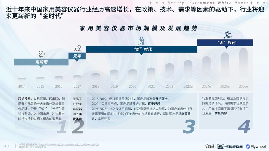 详细介绍媛色美容仪器介绍,介绍美容科技新趋势 详细介绍媛色美容仪器介绍,介绍美容科技新趋势 日用科普