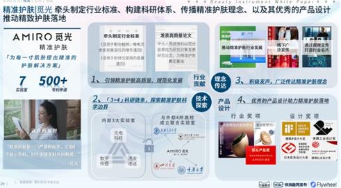 质量稳定，广州美容仪器厂引领行业新篇章 质量稳定，广州美容仪器厂引领行业新篇章 美容塑身