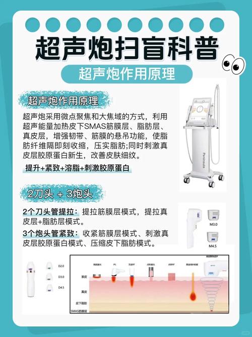 超声炮美容仪器,美容界的革命性突破，好用吗 超声炮美容仪器,美容界的革命性突破，好用吗 服饰装扮