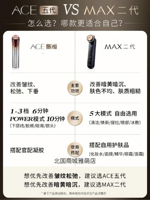 雅萌美容仪器维修点,专业呵护，焕发青春光彩 雅萌美容仪器维修点,专业呵护，焕发青春光彩 美容塑身