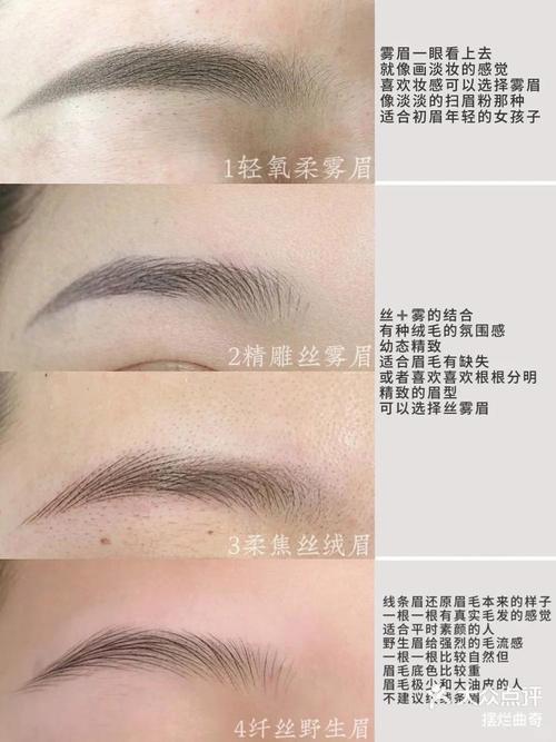 雾眉美容仪器的使用指南,打造时尚眉型，焕发迷人魅力 雾眉美容仪器的使用指南,打造时尚眉型，焕发迷人魅力 美容塑身