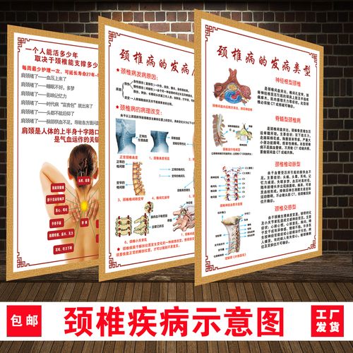 颈椎养护新篇章_美容院专业颈椎仪器助您健康生活 颈椎养护新篇章_美容院专业颈椎仪器助您健康生活 养生保健
