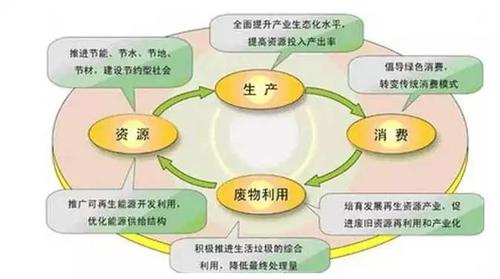 龙岩二手美容仪器回收,环保、经济、高效的循环利用之路 龙岩二手美容仪器回收,环保、经济、高效的循环利用之路 美容塑身